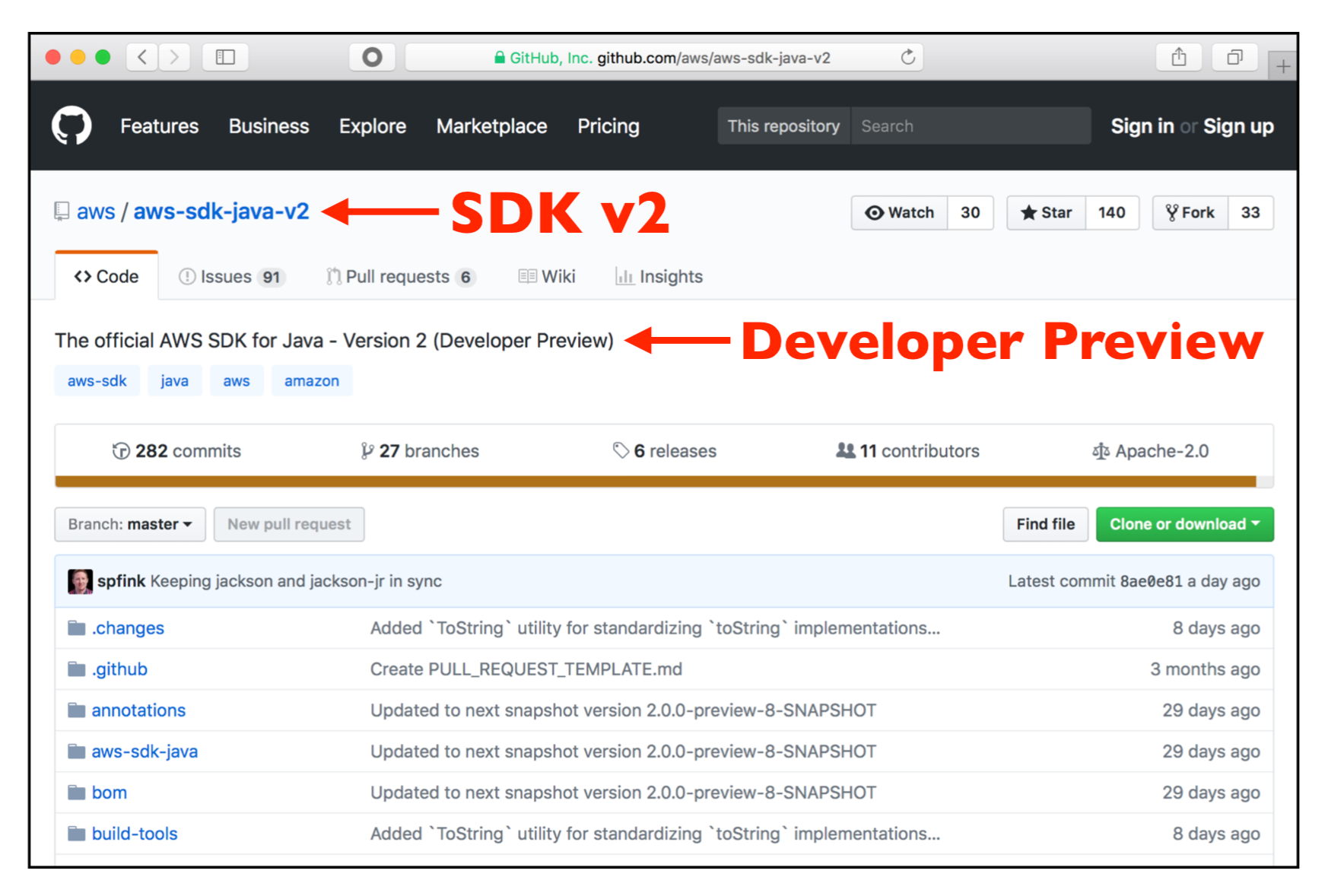 aws-sdk-image